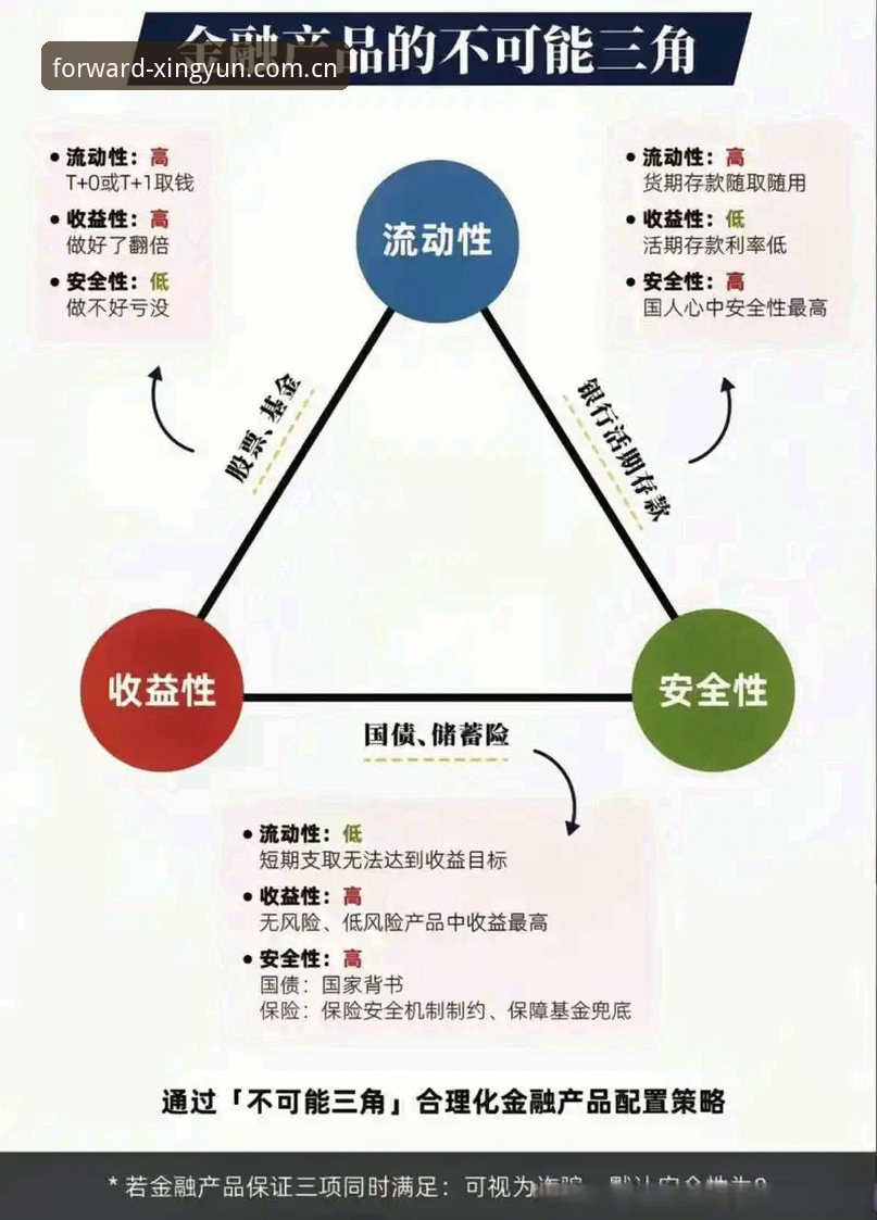杏运体育平台深度评测：每一次上场都向前的底层逻辑是什么？